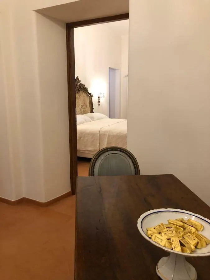 Visione Via Sant'Andrea Delle Fratte, 36 Appartement Rome