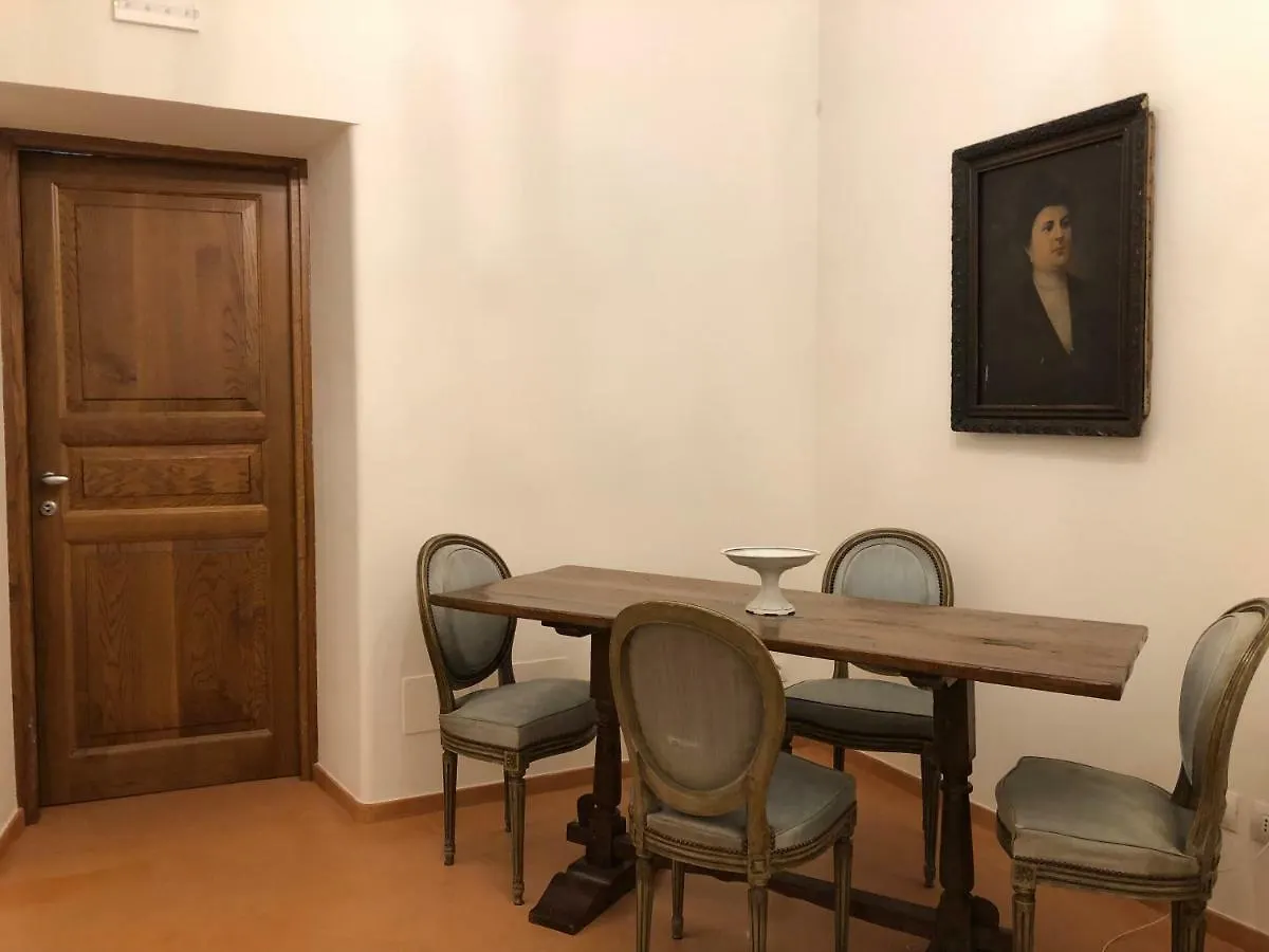 Visione Via Sant'Andrea Delle Fratte, 36 Apartment Rome