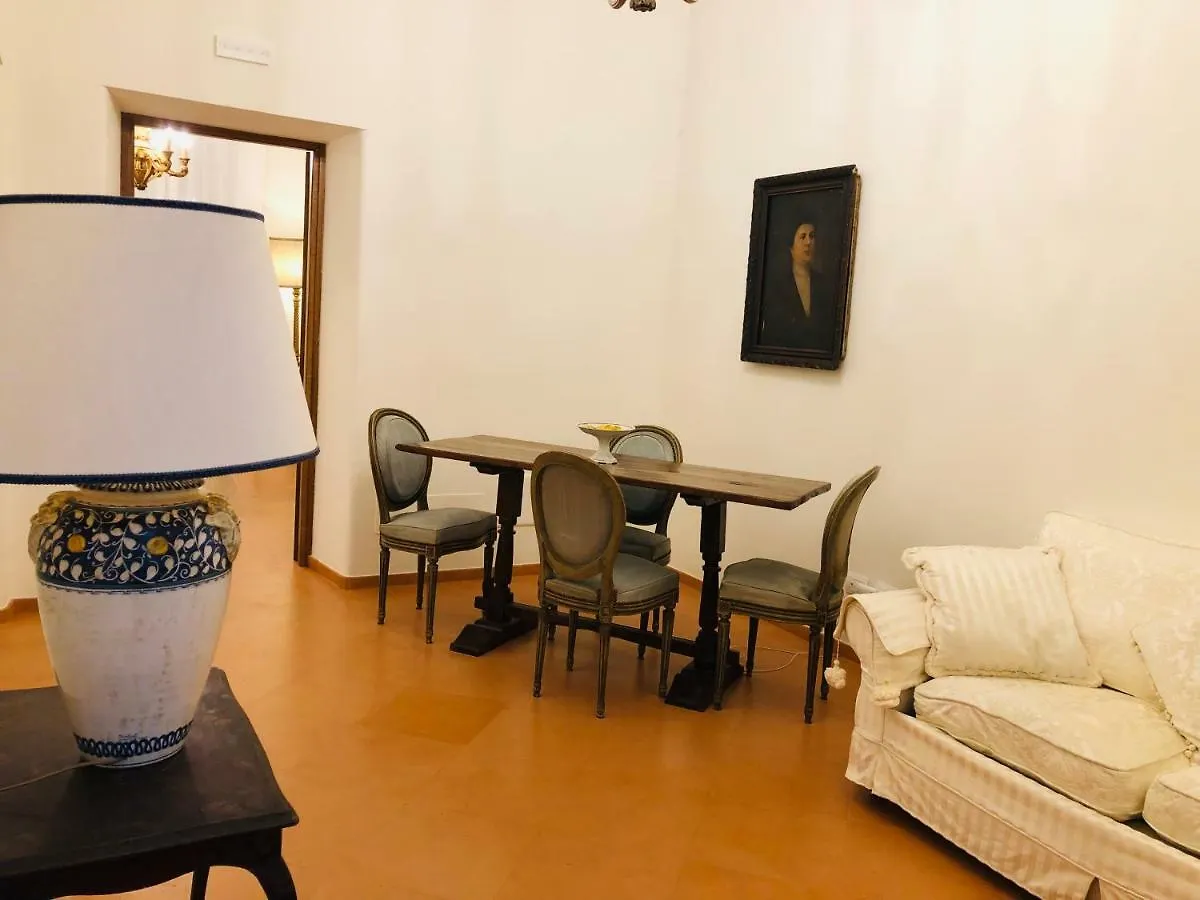 Visione Via Sant'Andrea Delle Fratte, 36 Apartment Rome Italy