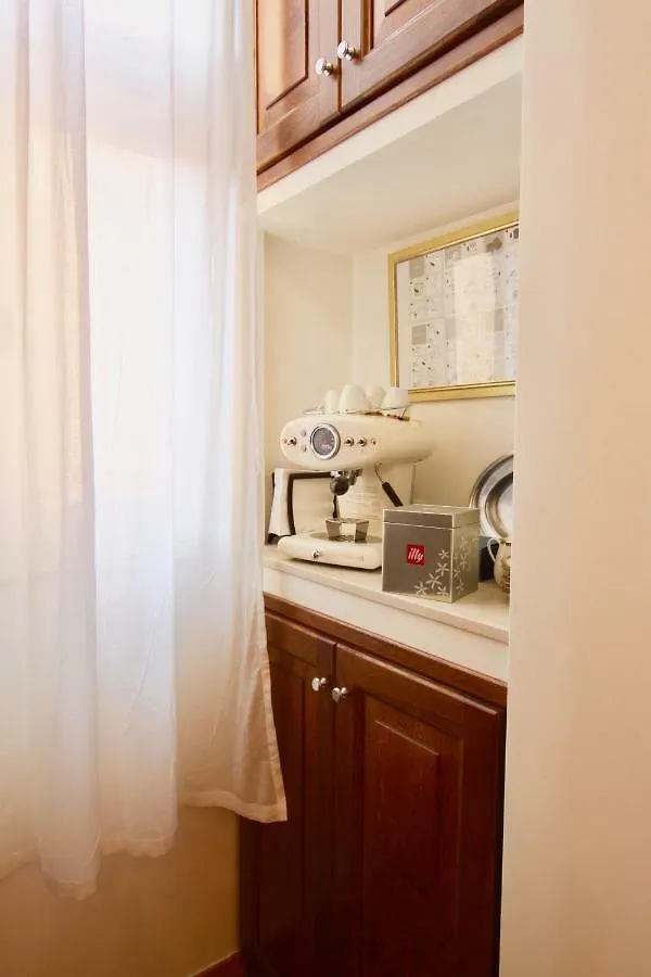 Visione Via Sant'Andrea Delle Fratte, 36 Apartment Rome
